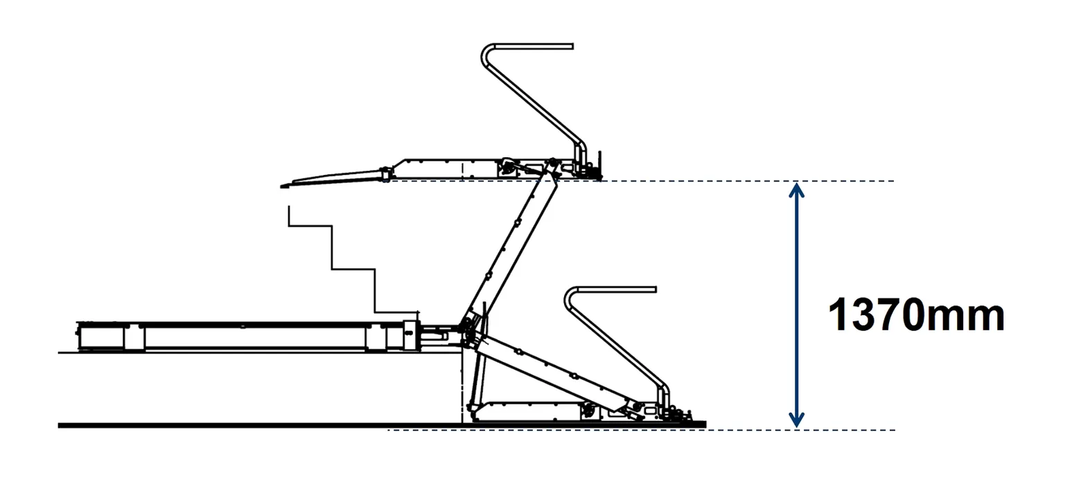 Lifting Height Increased